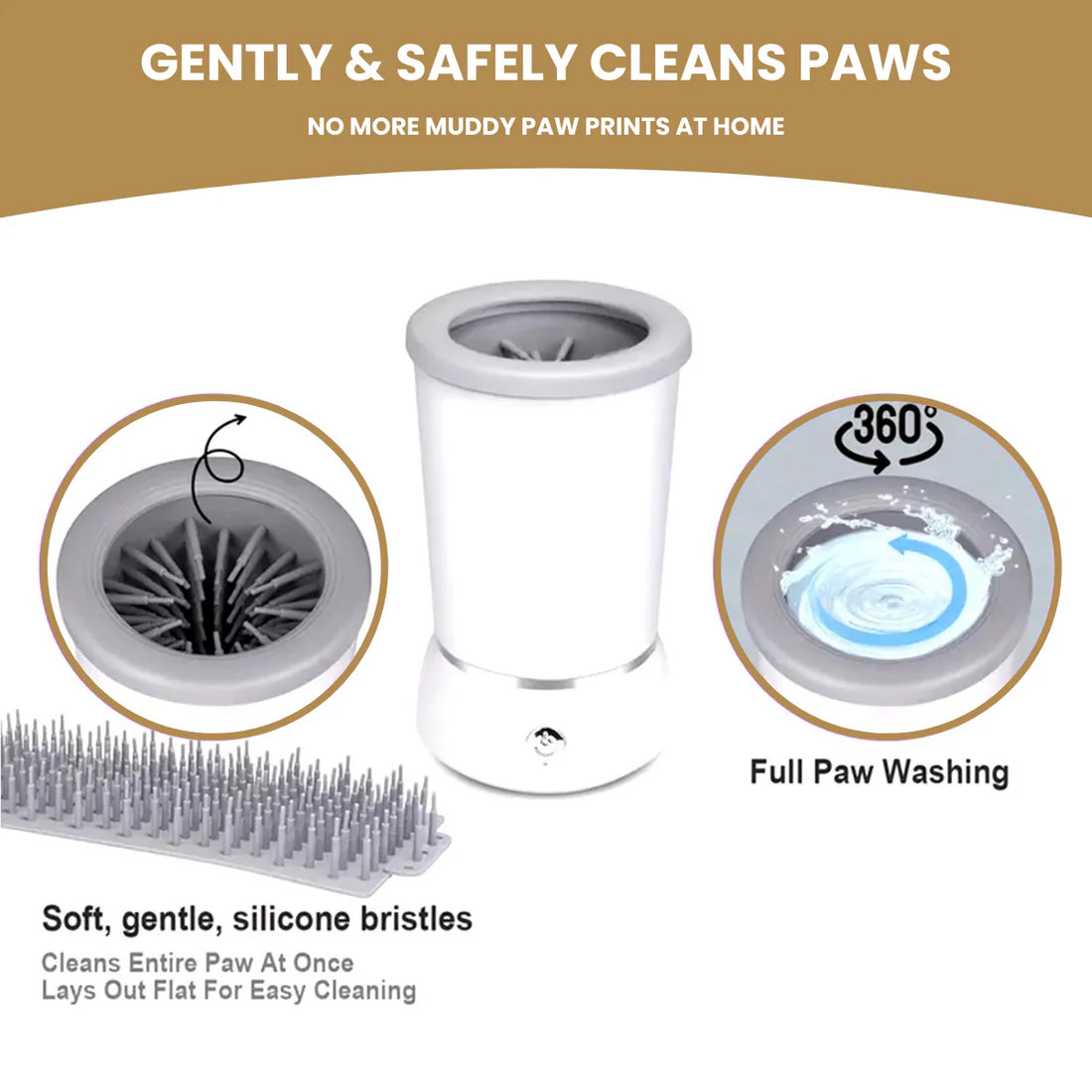PawTasticLife™ Automatic Paw Cleaner