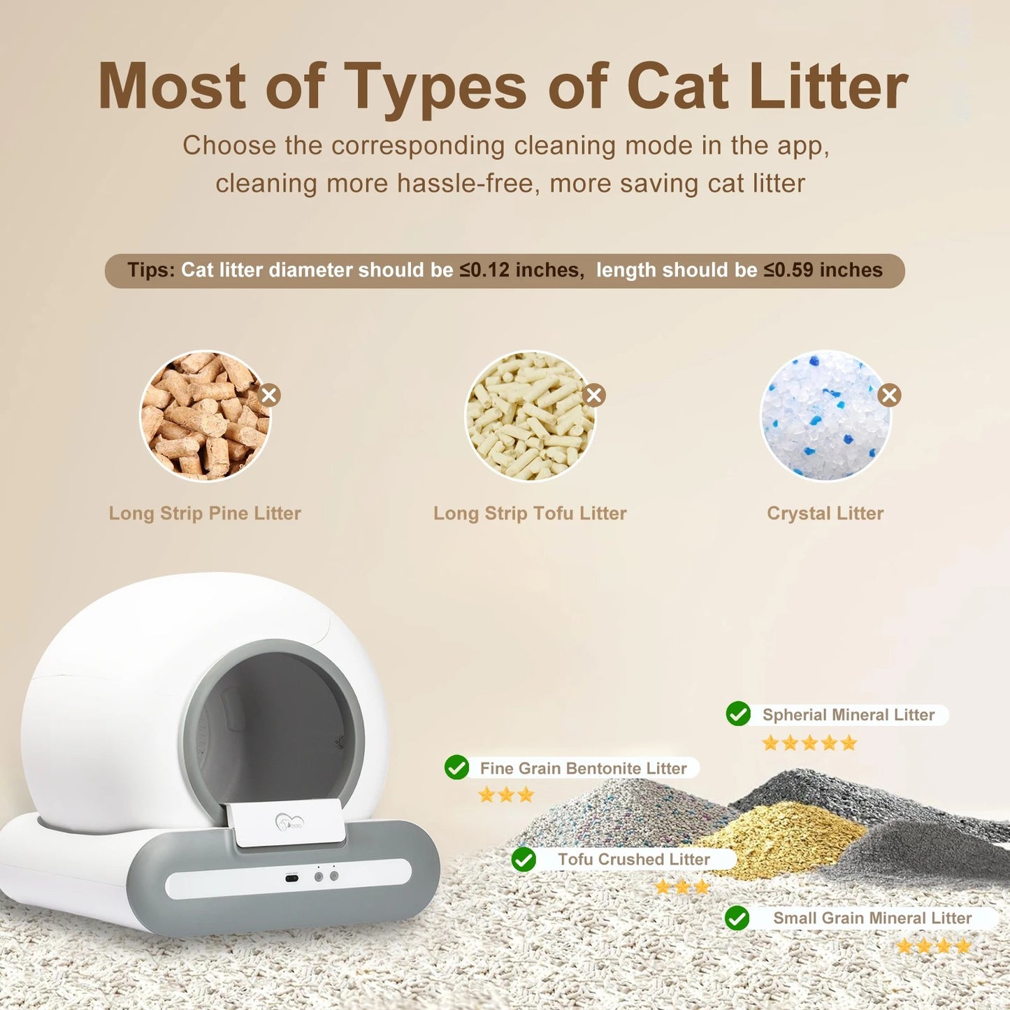 PawTasticLife™ Automatic Self-Cleaning Cat Litter Box