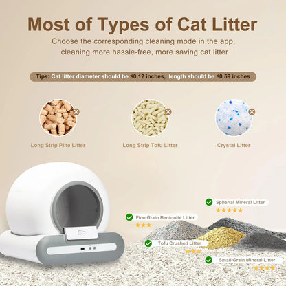 PawTasticLife™ Automatic Self-Cleaning Cat Litter Box